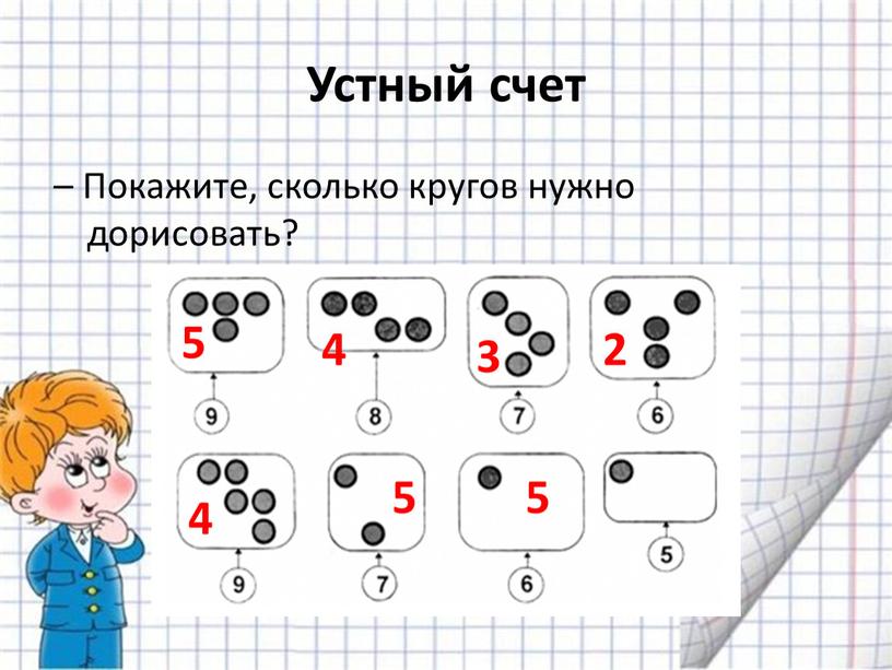 Устный счет – Покажите, сколько кругов нужно дорисовать? 5 4 3 2 4 5 5