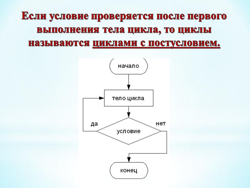 Если условие проверяется после первого выполнения тела цикла, то циклы называются циклами с постусловием