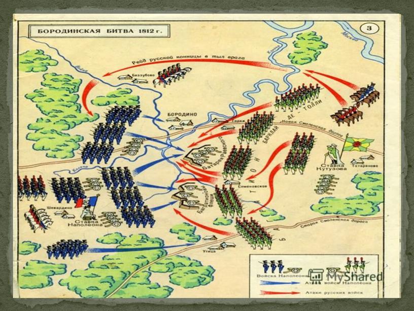 Методическая разработка урока "Отечественная война 1812 года" (1й курс СПО).