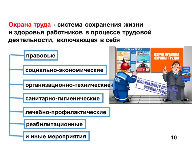 Охрана труда - система сохранения жизни и здоровья работников в процессе трудовой деятельности, включающая в себя 10 правовые социально-экономические организационно-технические санитарно-гигиенические лечебно-профилактические реабилитационные и иные…