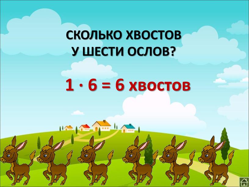 СКОЛЬКО ХВОСТОВ У ШЕСТИ ОСЛОВ? 1 ∙ 6 = 6 хвостов