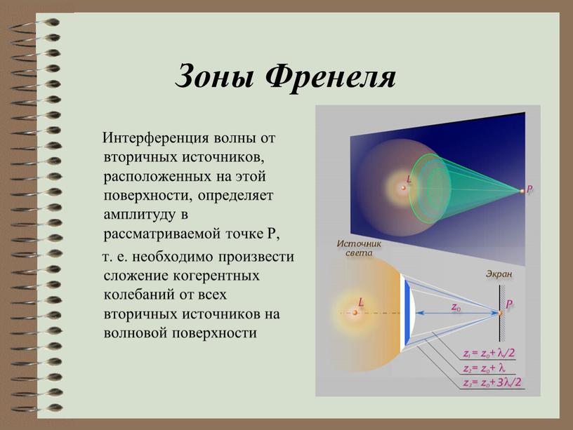 Зоны Френеля Интерференция волны от вторичных источников, расположенных на этой поверхности, определяет амплитуду в рассматриваемой точке