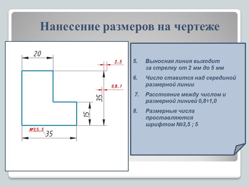 Выносная линия выходит за стрелку от 2 мм до 5 мм 6