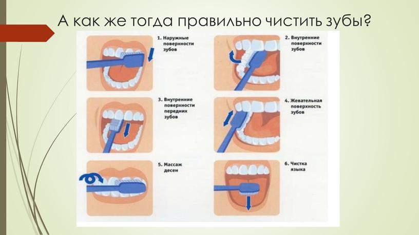 А как же тогда правильно чистить зубы?