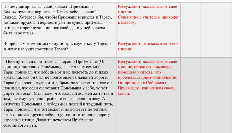 Почему автор назвал свой рассказ «Приемыш»?