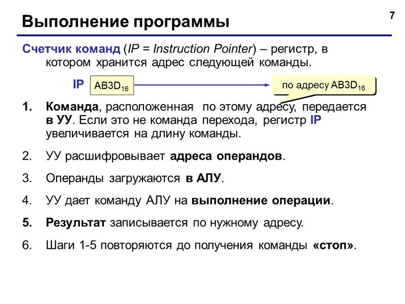 Выполнение программы Счетчик команд (