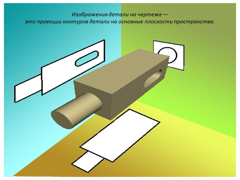 Изображения детали на чертеже — это проекции контуров детали на основные плоскости пространства