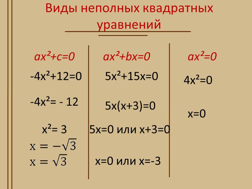Виды неполных квадратных уравнений ax²+bx=0 ax²+c=0 ax²=0 -4x²+12=0 -4x²= - 12 x²= 3 5x²+15x=0 5x(х+3)=0 5x=0 или х+3=0 x=0 или х=-3 4x²=0 x=0