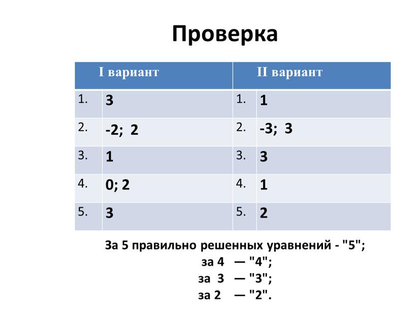 Проверка I вариант II вариант 1