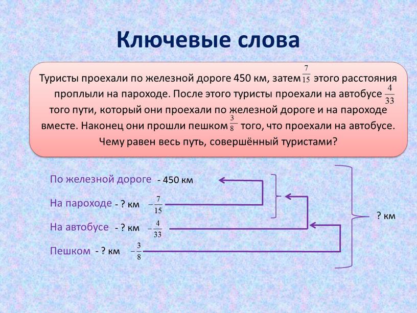 Ключевые слова Туристы проехали по железной дороге 450 км, затем этого расстояния проплыли на пароходе