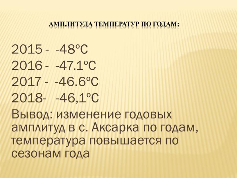 Амплитуда температур по годам: 2015 - -48ºС 2016 - -47