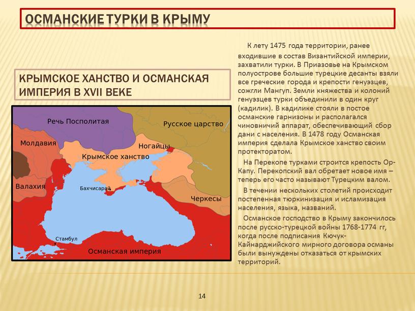 Османские турки в Крыму Крымское ханство и