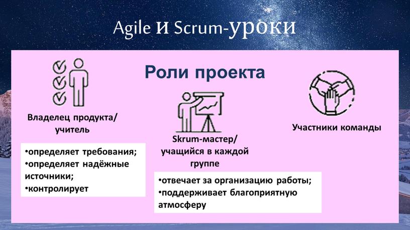 Agile и Scrum-уроки Роли проекта