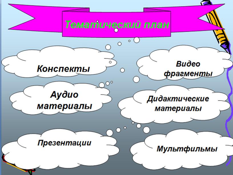 Презентация на тему: Виртуальный кабинет