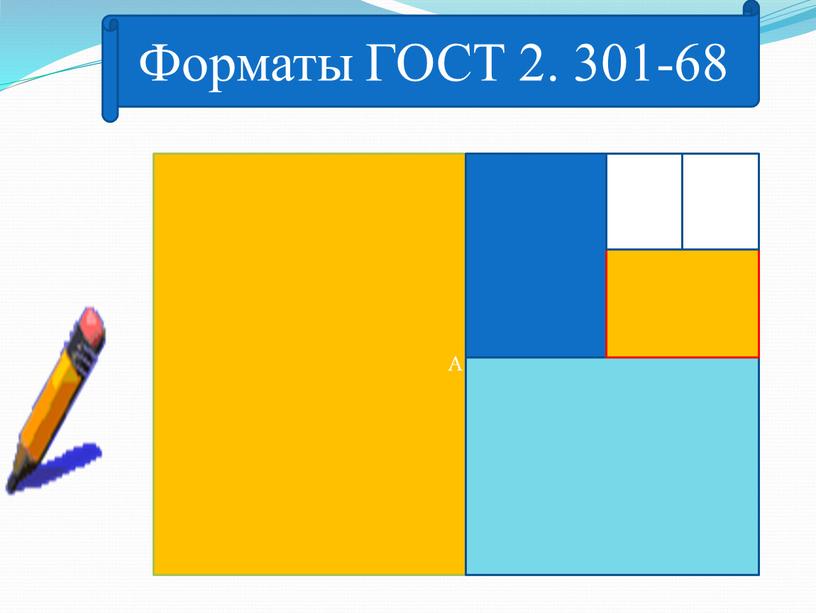 Форматы ГОСТ 2. 301-68 А