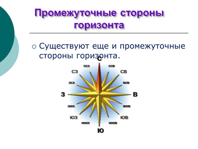 Промежуточные стороны горизонта