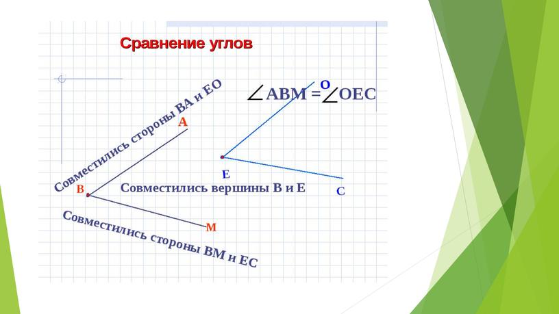 Равенство фигур