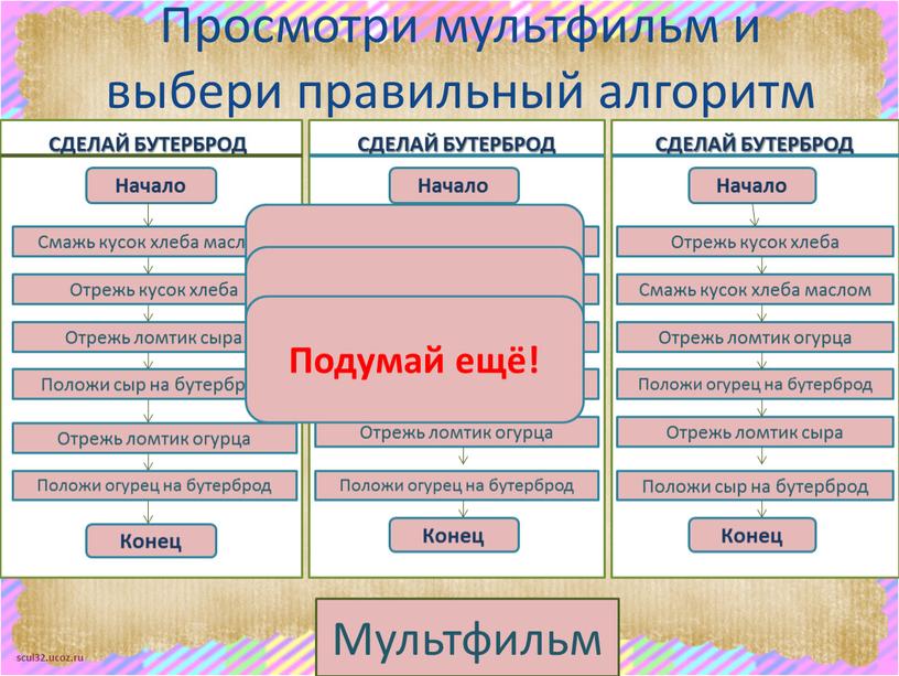 Просмотри мультфильм и выбери правильный алгоритм