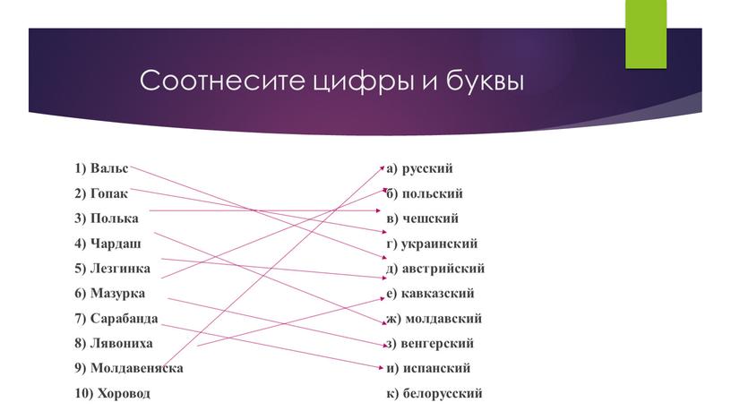 Соотнесите цифры и буквы 1) Вальс 2)