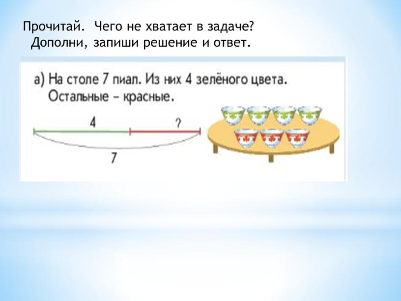 Прочитай. Чего не хватает в задаче?