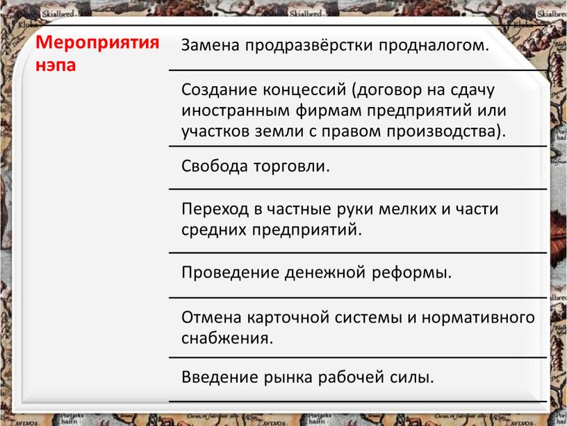 Презентация по истории 10 класс Экономика нэпа