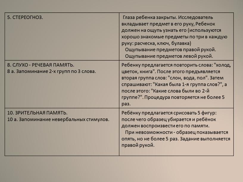 СТЕРЕОГНОЗ. Глаза ребенка закрыты