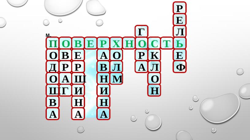 Как деятельность человека изменяет поверхность суши (презентация)