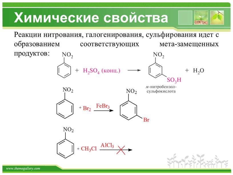 Химические свойства Реакции нитрования, галогенирования, сульфирования идет с образованием соответствующих мета-замещенных продуктов: