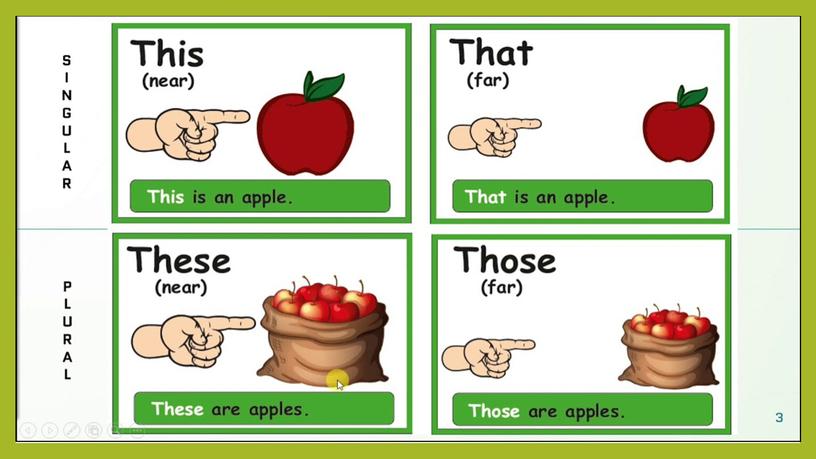 Demonstratives, презентация по английскому, 3 класс