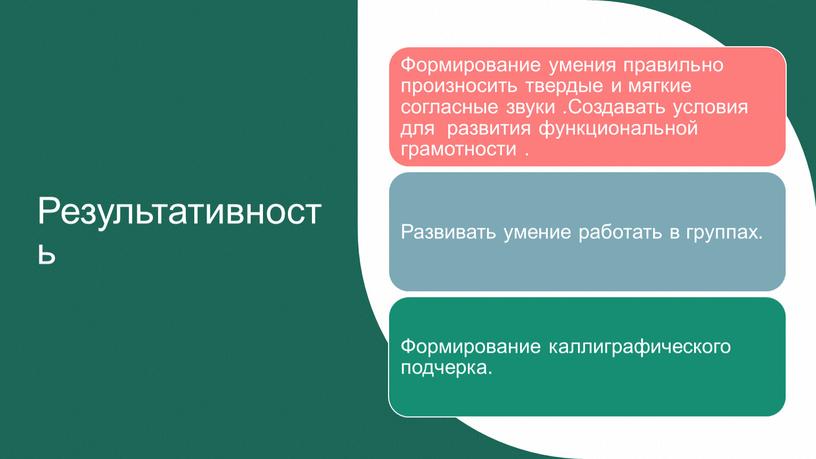 Результативность