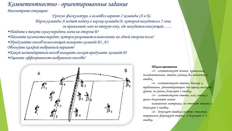 Компетентностно - ориентированные задание