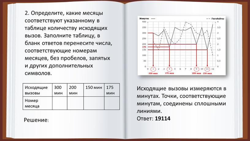 Определите, какие месяцы соответствуют указанному в таблице количеству исходящих вызов