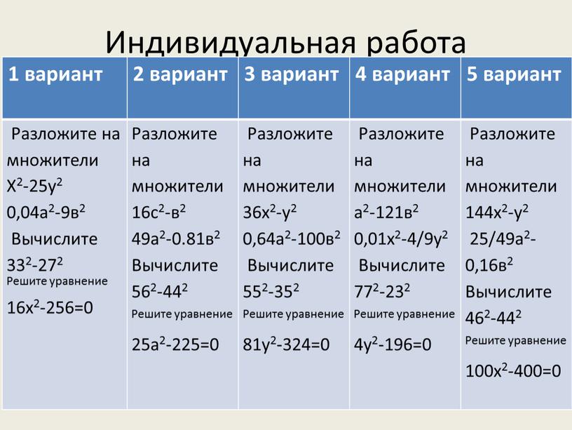 Индивидуальная работа 1 вариант 2 вариант 3 вариант 4 вариант 5 вариант