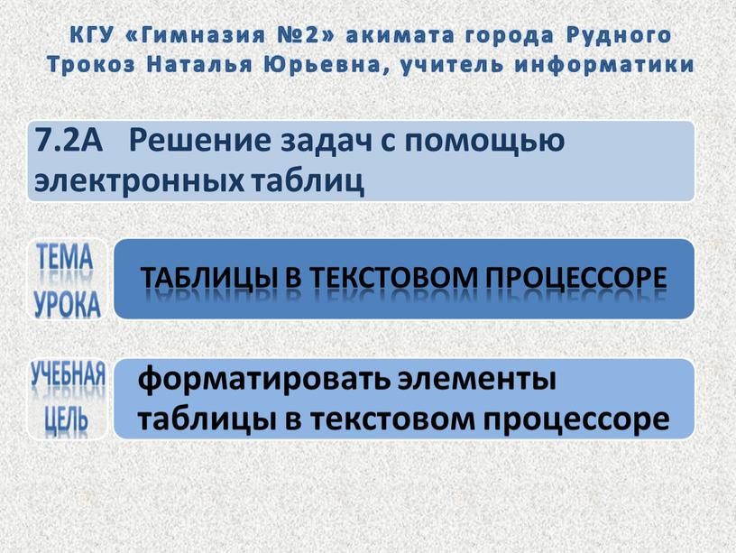 КГУ «Гимназия №2» акимата города