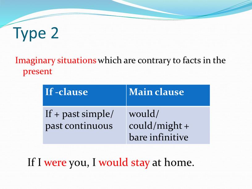 Type 2 Imaginary situations which are contrary to facts in the present