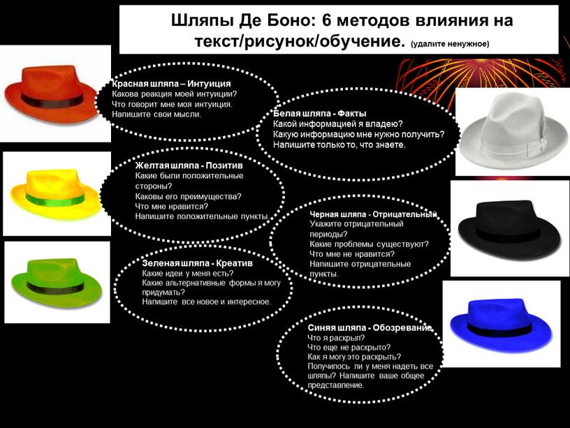 Шляпы Де Боно: 6 методов влияния на текст/рисунок/обучение