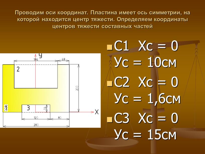 Проводим оси координат. Пластина имеет ось симметрии, на которой находится центр тяжести