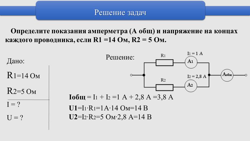 Решение задач Определите показания амперметра (А общ) и напряжение на концах каждого проводника, если