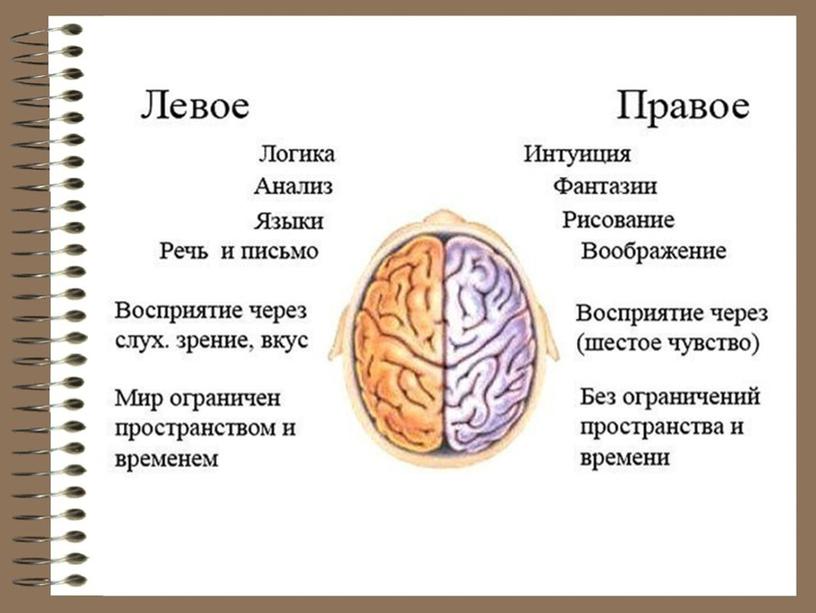 Презентация "Развитие личности в профессиональной деятельности" 8 класс