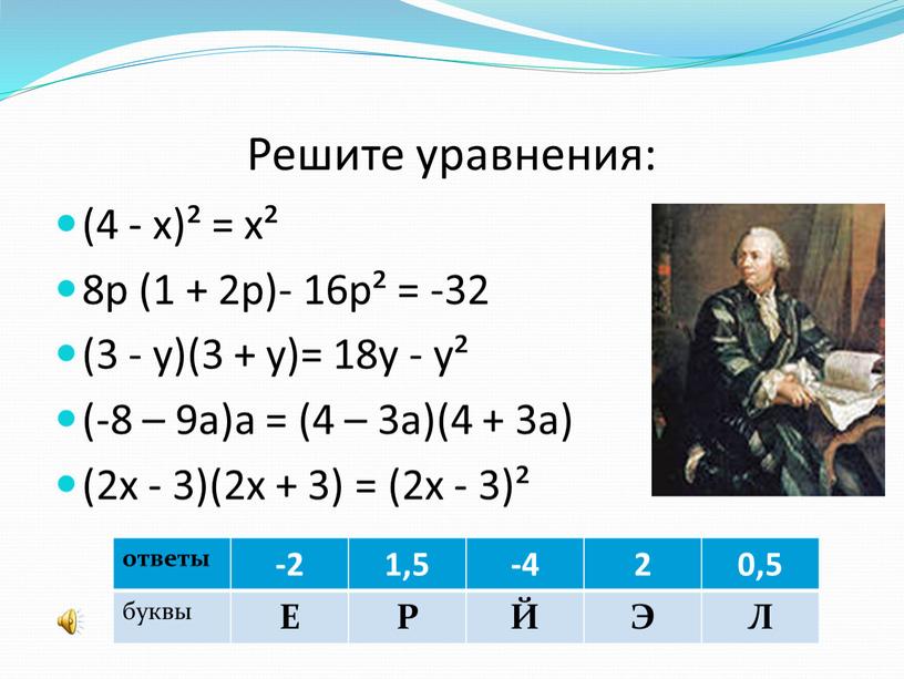 Решите уравнения: (4 - х)² = х² 8р (1 + 2р)- 16р² = -32 (3 - у)(3 + у)= 18у - у² (-8 – 9а)а…