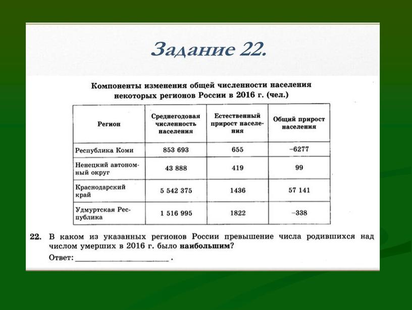 Презентация к уроку географии  "Горный каркас России. Урал"