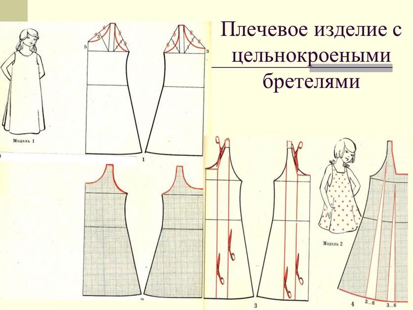 Плечевое изделие с цельнокроеными бретелями