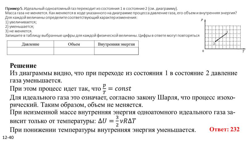 Пример 5. Иде­аль­ный од­но­атом­ный газ пе­ре­хо­дит из со­сто­я­ния 1 в со­сто­я­ние 2 (см