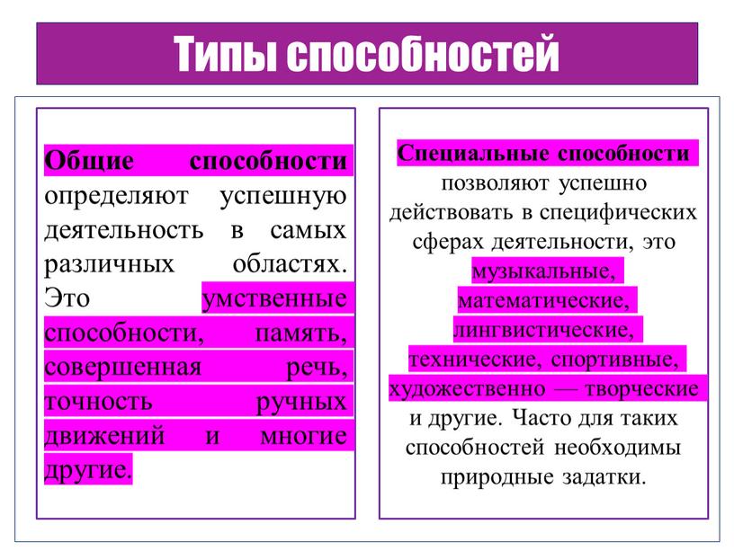 Типы способностей Общие способности определяют успешную деятельность в самых различных областях