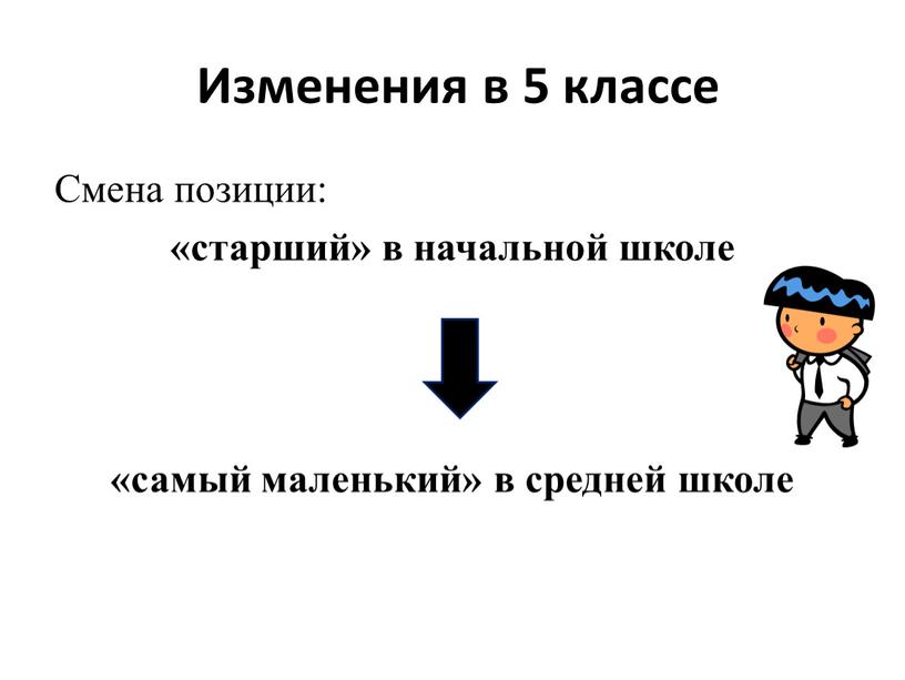 Изменения в 5 классе Смена позиции: «старший» в начальной школе «самый маленький» в средней школе