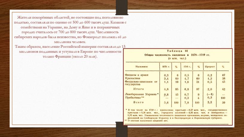 Жители покорённых областей, не состоящие под поголовною податью, составляли по оценке от 500 до 600 тысяч душ