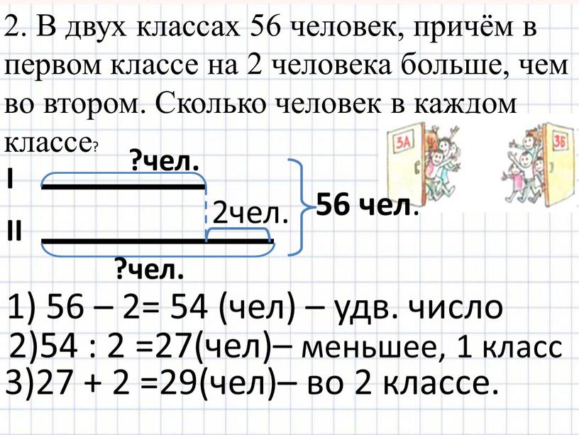 В двух классах 56 человек, причём в первом классе на 2 человека больше, чем во втором