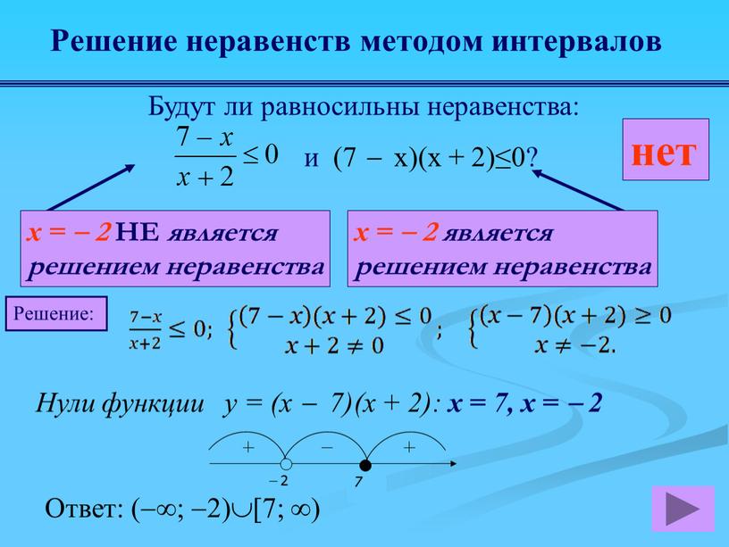 Будут ли равносильны неравенства: и (7  x)(x + 2)≤0?