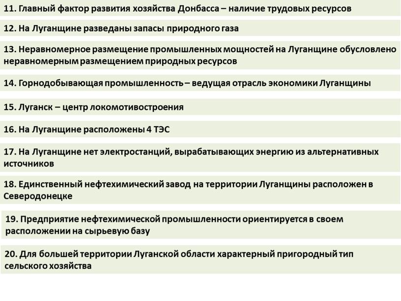 Опишите быт и хозяйственный уклад первых слободских поселений на территории луганщины по плану