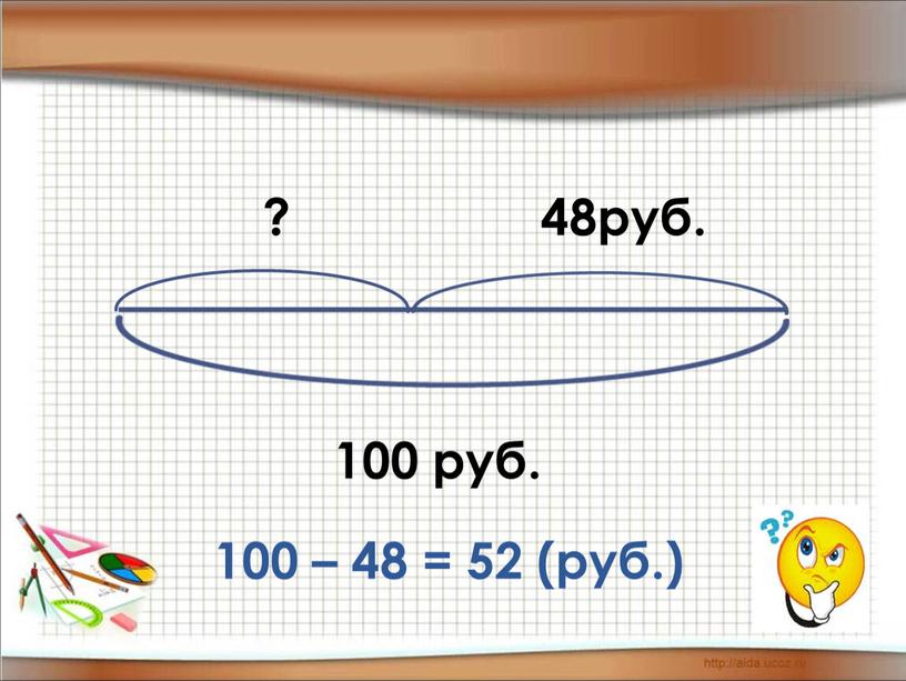 100 руб. 48руб. ? 100 – 48 = 52 (руб.)